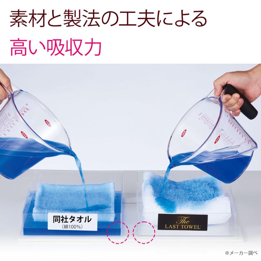 タオル ザ・ラストタオル バス 吸水性 柔らかい バスタオル 父の日