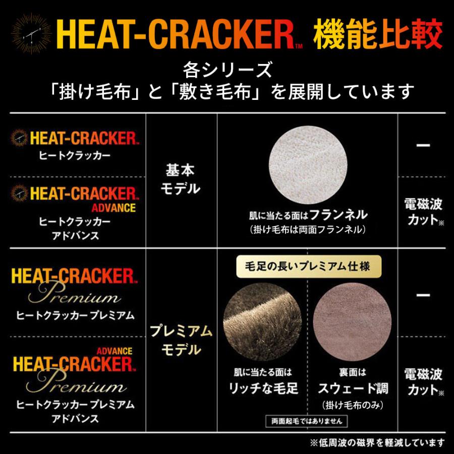 電気毛布 掛毛布 掛け毛布 洗濯可 洗える 電気掛け毛布 HEAT CRACKER PREMIUM ヒートクラッカー 130×188cm 父の ...