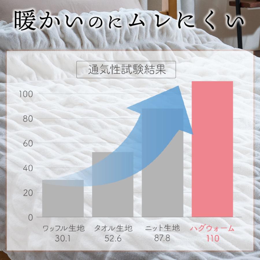 ふわとろ 毛布 ブランケット シングル 暖かい 洗える 冬 掛け毛布 かけ毛布 hug warm ハグウォーム 2024-2025モデル 母の日_12
