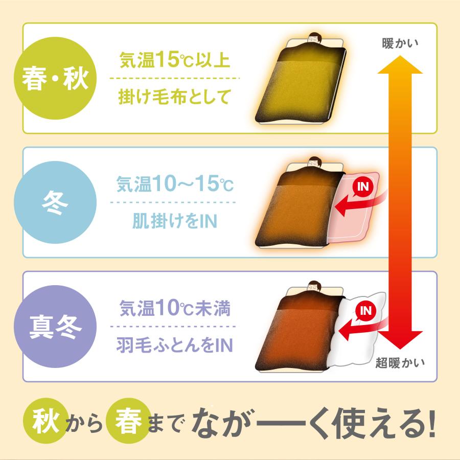 ディーブレス 毛布 ブランケット ダブル 暖かい ブランケット