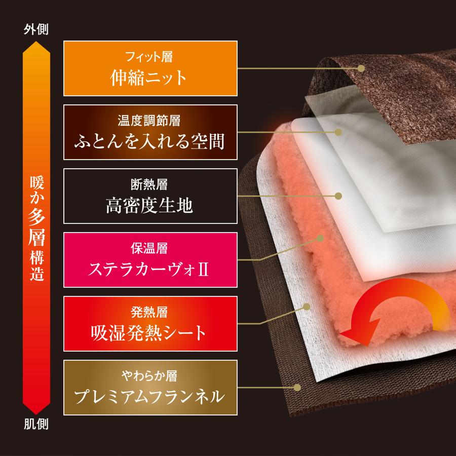 ディーブレス 毛布 ブランケット ダブル 暖かい ブランケット