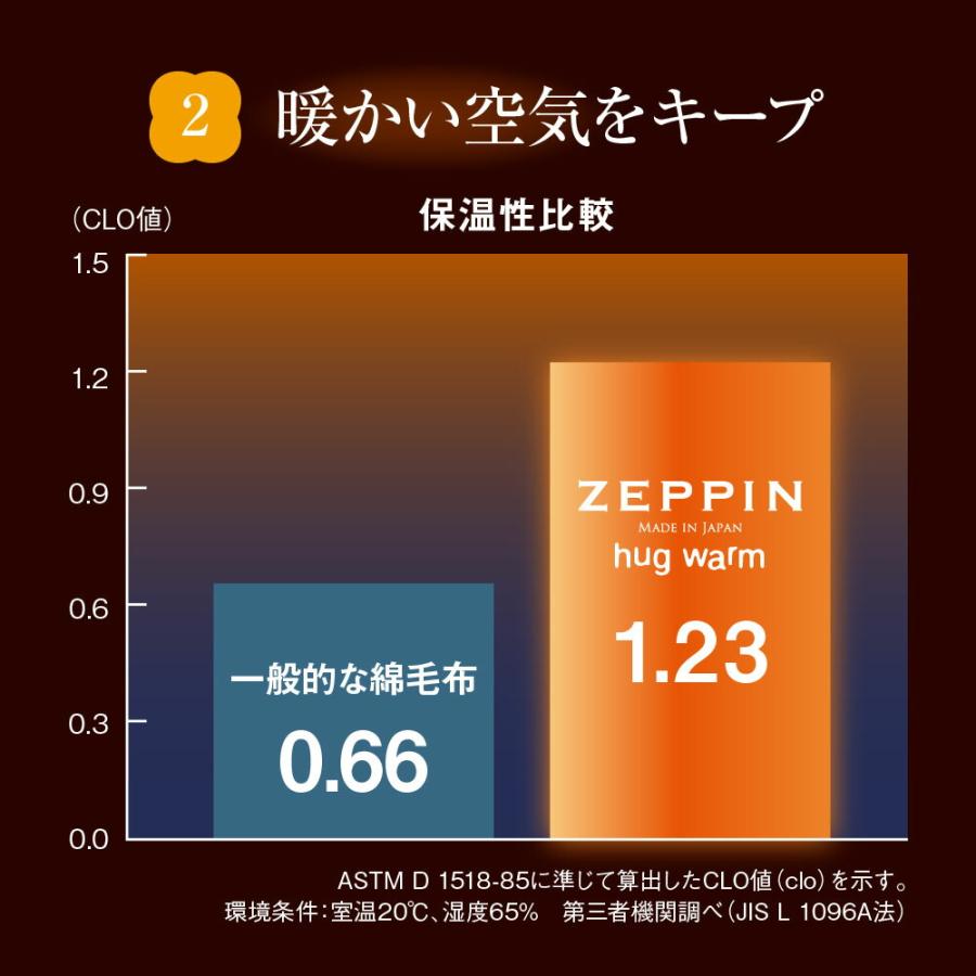 ふわとろ 毛布 シングル 洗える おしゃれ ブランケット 掛け布団 掛毛布 暖かい 秋 冬 ハグウォーム ZEPPIN hug warm 掛け毛布 母の日_10