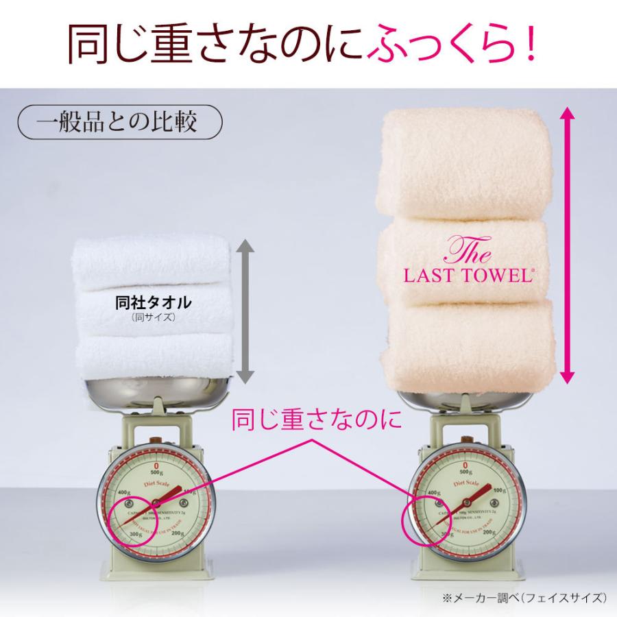 タオル ザ・ラストタオル フェイスタオル 1週間セット フェイス