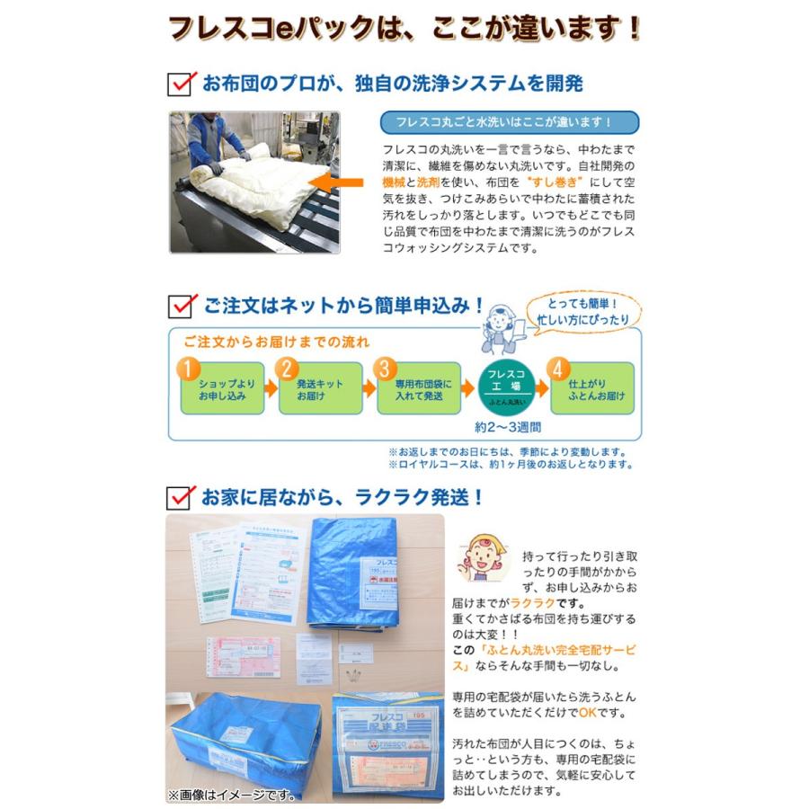 超激安 布団クリーニング 宅配 布団1点丸洗い はじめてのお客さま用 保障できる Www Tiebreak Fr