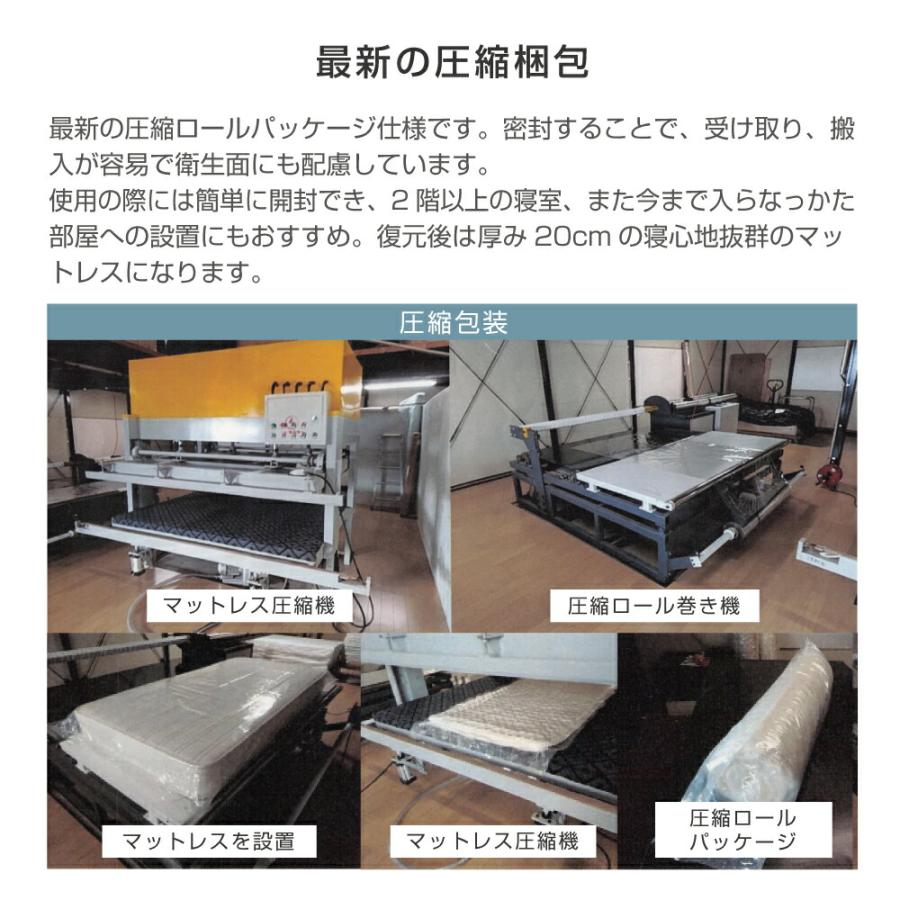 スプリングマットレス THE MATTRESS ポケットコイル スプリング