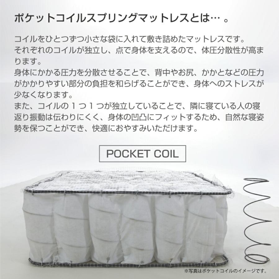 スプリングマットレス THE MATTRESS ポケットコイル スプリング ダブル
