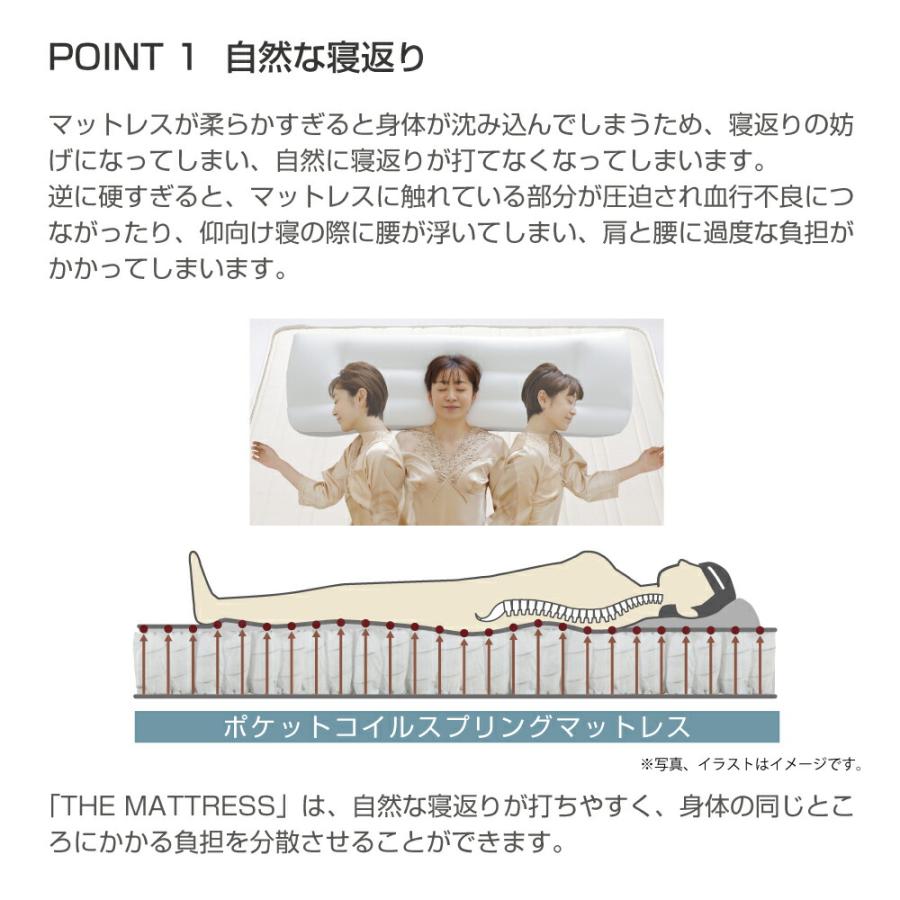 スプリングマットレス THE MATTRESS ポケットコイル スプリング ダブル