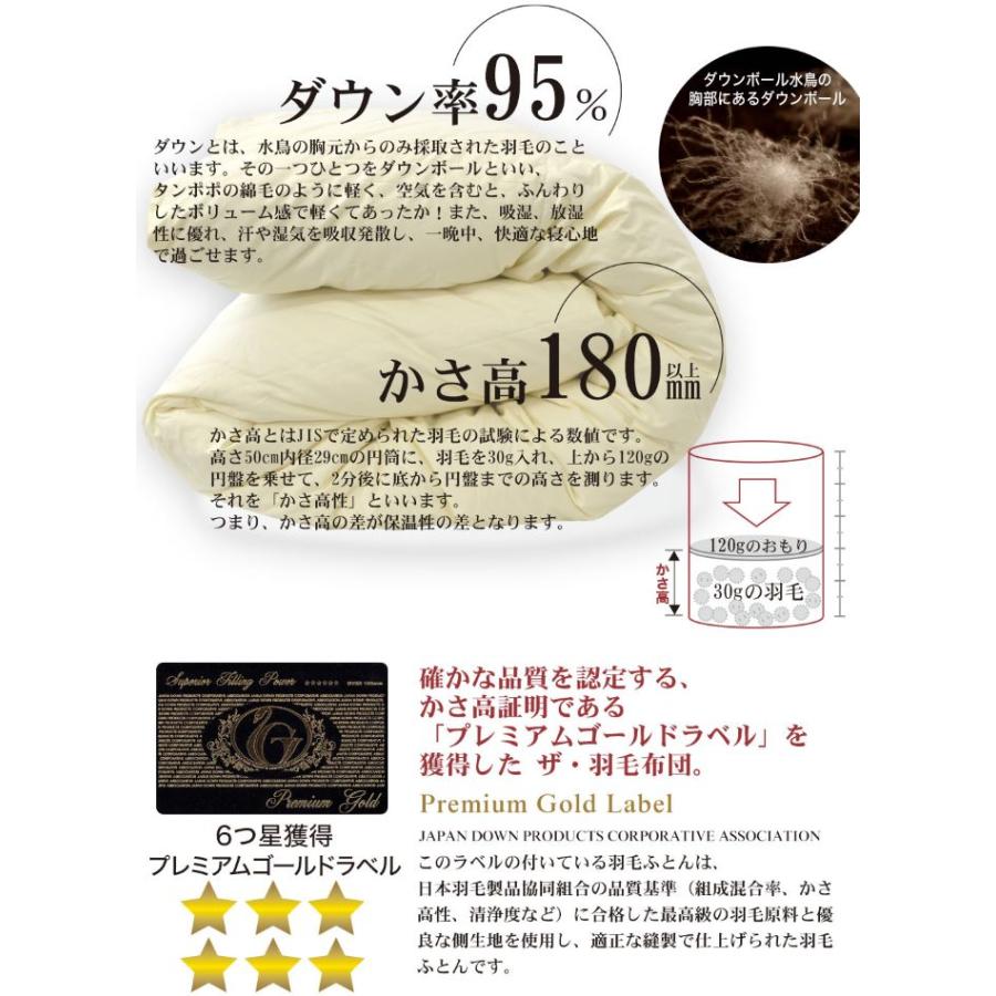 掛け布団 羽毛布団 シングル おすすめ 暖かい 羽毛掛け布団 掛布団 かけ布団 プレミアムゴールドラベル ポーランド産 マザーグースダウン  ザ・羽毛布団 | まくら | 01