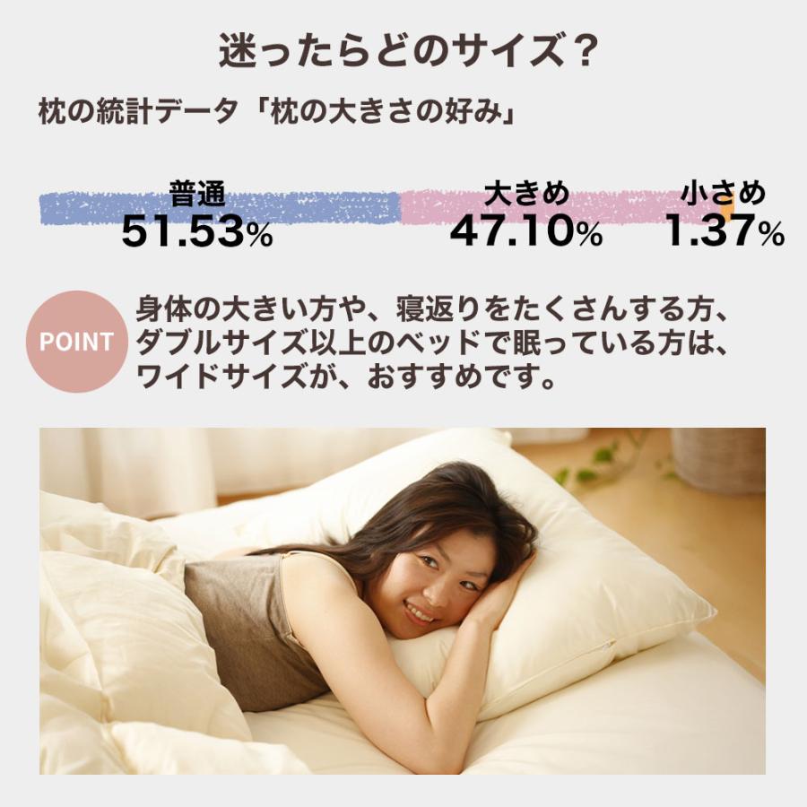 オーダーメイド 枕 セミ オーダーメード シングル 63×43cm 高さ 低め 形状 標準形 素材 つぶわた セレクト枕 母の日 | まくら | 04