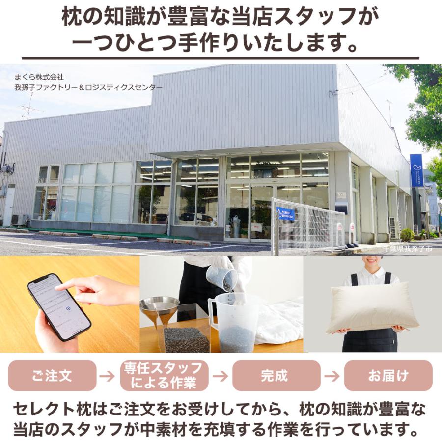 オーダーメイド 枕 セミ オーダーメード シングル 63×43cm 高さ 低め 形状 くぼみ形 素材 低反発キューブウレタン セレクト枕 母の日 | まくら | 15