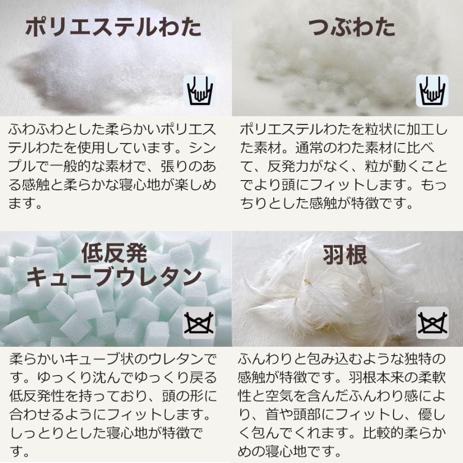 オーダーメイド 枕 セミ オーダーメード セミシングル 50×35cm 高さ 高め 形状 くぼみ形 素材 低反発キューブウレタン セレクト枕 敬老の日 | まくら | 11