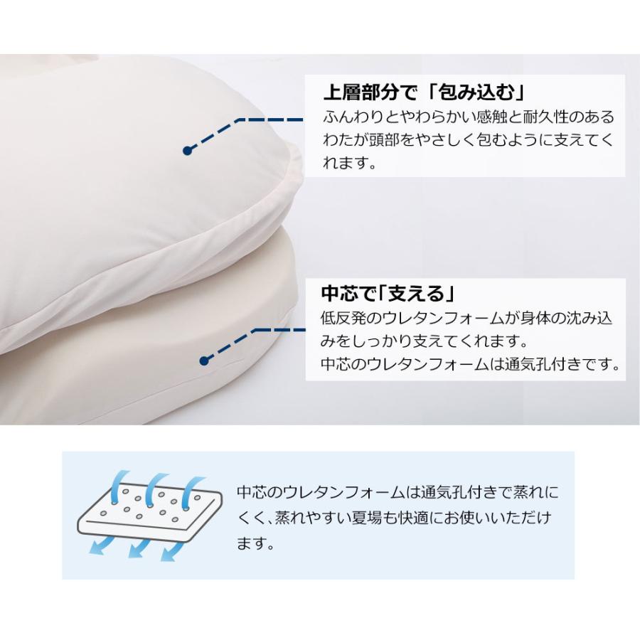 枕 まくら ピロー ギガ枕 昭和西川 90×70cm 大きい ビッグ ワイド 高さ