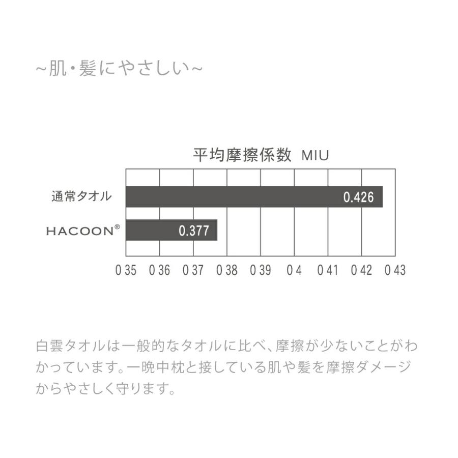 枕 まくら ピロー 高さ調節 今治タオル を使用した ふんわり  柔らかい やわらかい 枕 洗える 白雲まくら｜makura｜10