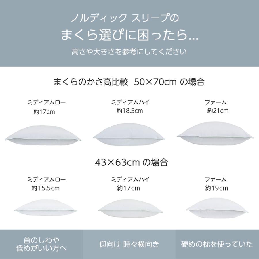 枕 ピロー ノルディックスリープ 50×70サイズ （タイプ：ミディアム