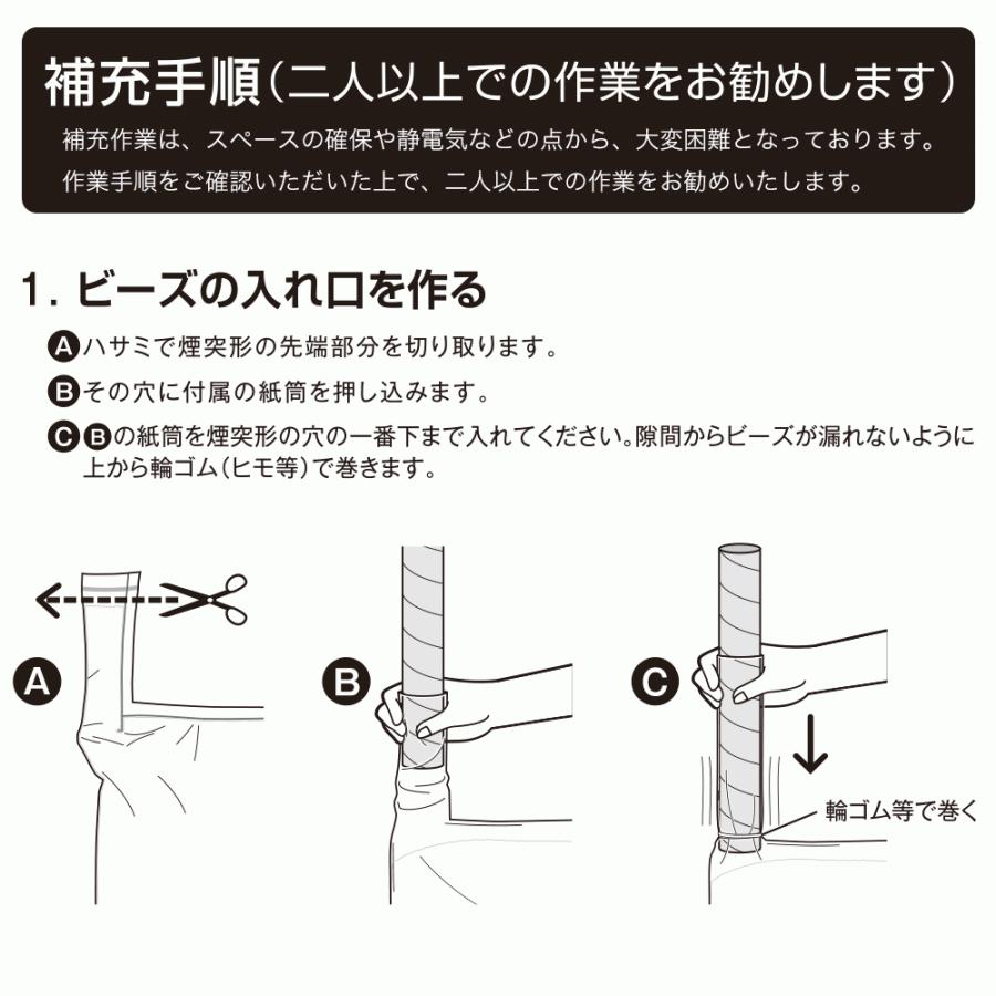 MOGU ビーズクッション 補充 ビーズ 7mm 中素材 日本製 パウダービーズ 