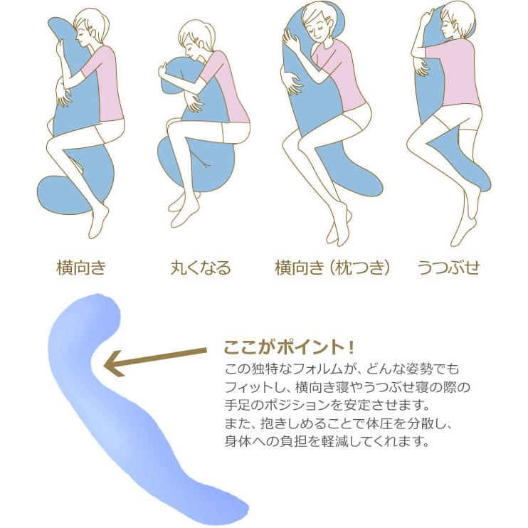 抱き枕 ビーズ 横向き枕 いびき 腰痛 妊娠 横寝枕 おすすめ ロング 女性用 接触 冷感 MOGU 気持ちいい抱き枕 クール 母の日の画像