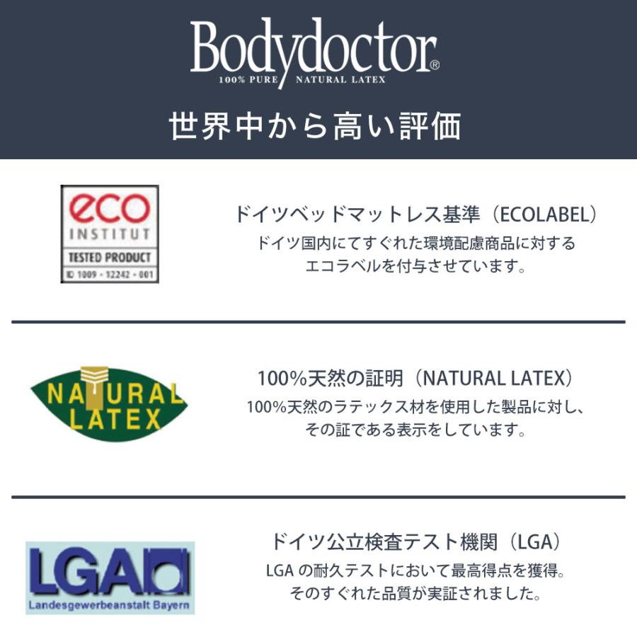 車 腰痛 カーシート クッション 椅子 サポート 背当て 腰当てクッション ドライブ 車椅子 介護 ボディドクター バックアップ 敬老の日 |  | 16