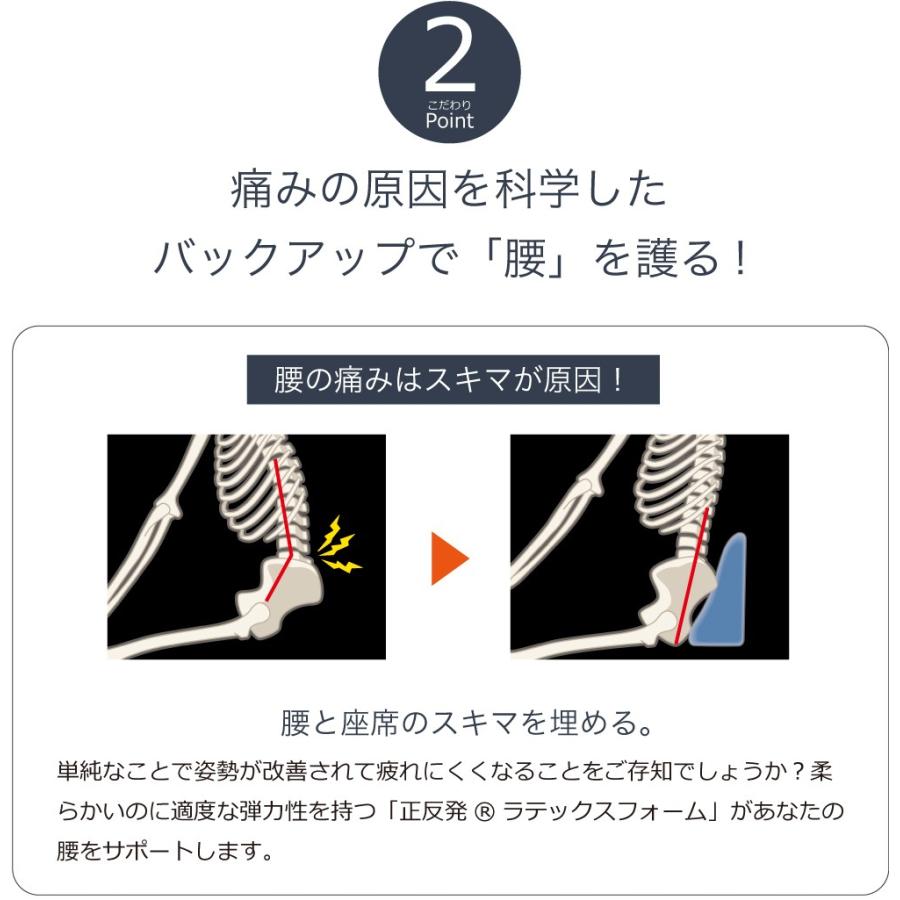 車 腰痛 カーシート クッション 椅子 サポート 背当て 腰当て 車 腰痛 カーシート クッション 椅子 サポート 背当て 腰当て