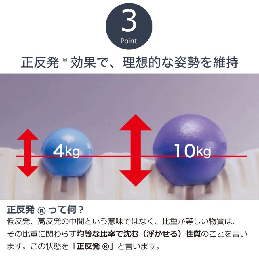 椅子用クッション 座布団 在宅勤務 ラテックス 高反発 体圧分散 椅子