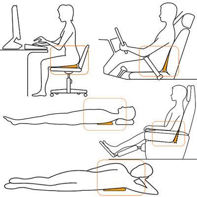 椅子用クッション ウレタン おすすめ 腰痛 対策 角座クッション 介護用 クッション ドクターエル mini cushion 母の日 |  | 01