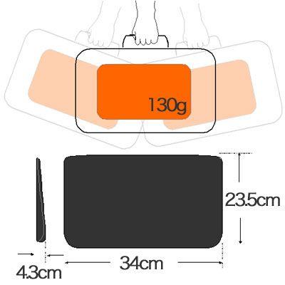 椅子用クッション ウレタン おすすめ 腰痛 対策 角座クッション 介護用 クッション ドクターエル mini cushion 母の日 |  | 02