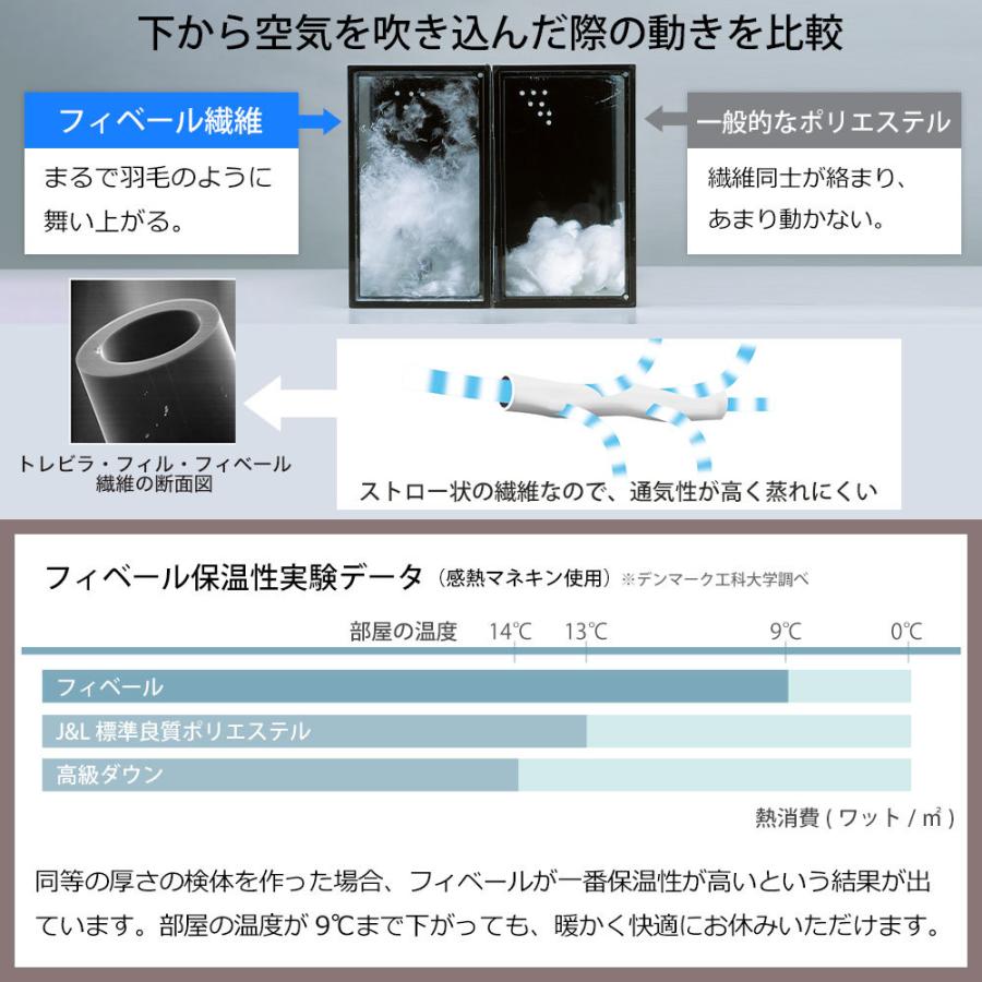 枕 まくら ピロー Danfill ダンフィル Fibelle フィベール クッション