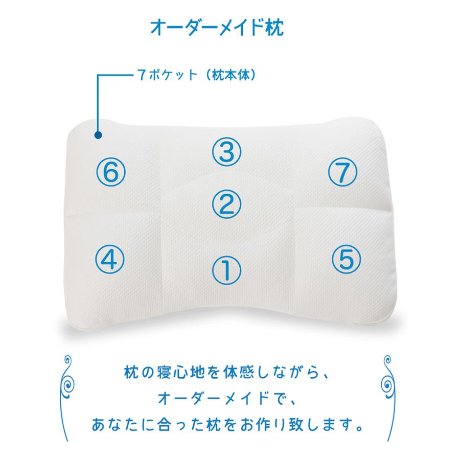 枕 オーダー オーダーメイド チケット 肩こり i+pillow プレゼント