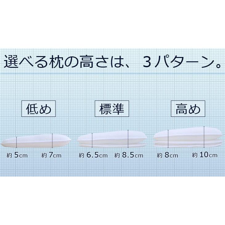 枕 ピロー 肩こり 二段階高さ ストレートネック 横向き 首こり 高反発 寝返り 洗える マクラ アースピロー 母の日 | まくら | 11