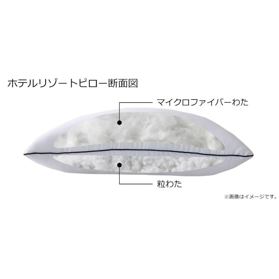 枕 柔らかい 43×63 横向き 綿 洗える ウォッシャブル ホテルリゾートピロー まくら ピロー 父の日 プレゼント ギフト | まくら | 04