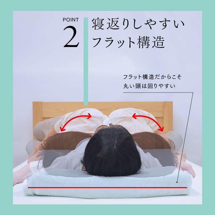スリーパードクターズピロー 枕 横幅63cm x 奥行き55cm　日本製　美品 整形外科枕 ドクターズピロー ワイド 枕 首こり 肩こり ストレート