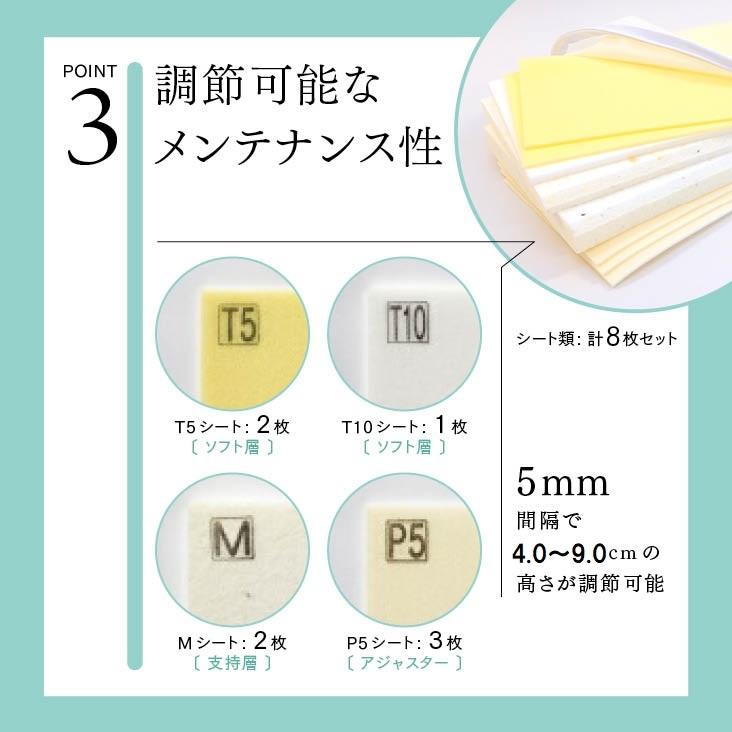 整形外科枕 ドクターズピロー ワイド 枕 首こり 肩こり ストレート