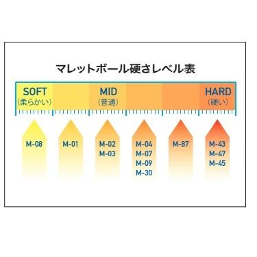マレットゴルフボール スモール デュアル ディンプル ボール 凸凹ボール 70ｍｍ | ブランド登録なし | 07