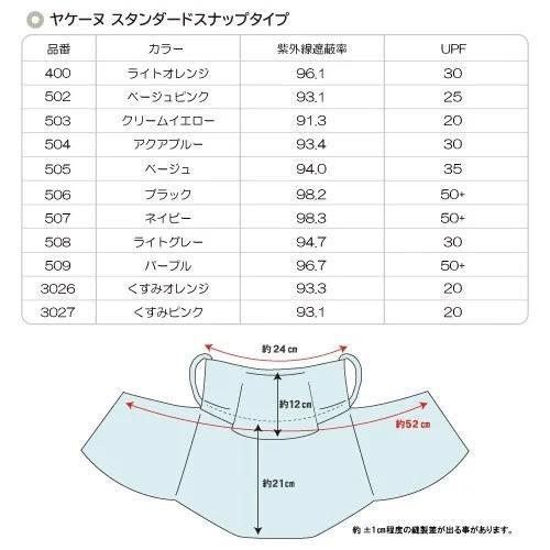 クーポン利用　専用ページ　UVカット2点 YAKeNU（ヤケーヌ） ヤケーヌ公式 フェイスマスク 日焼け UVカット