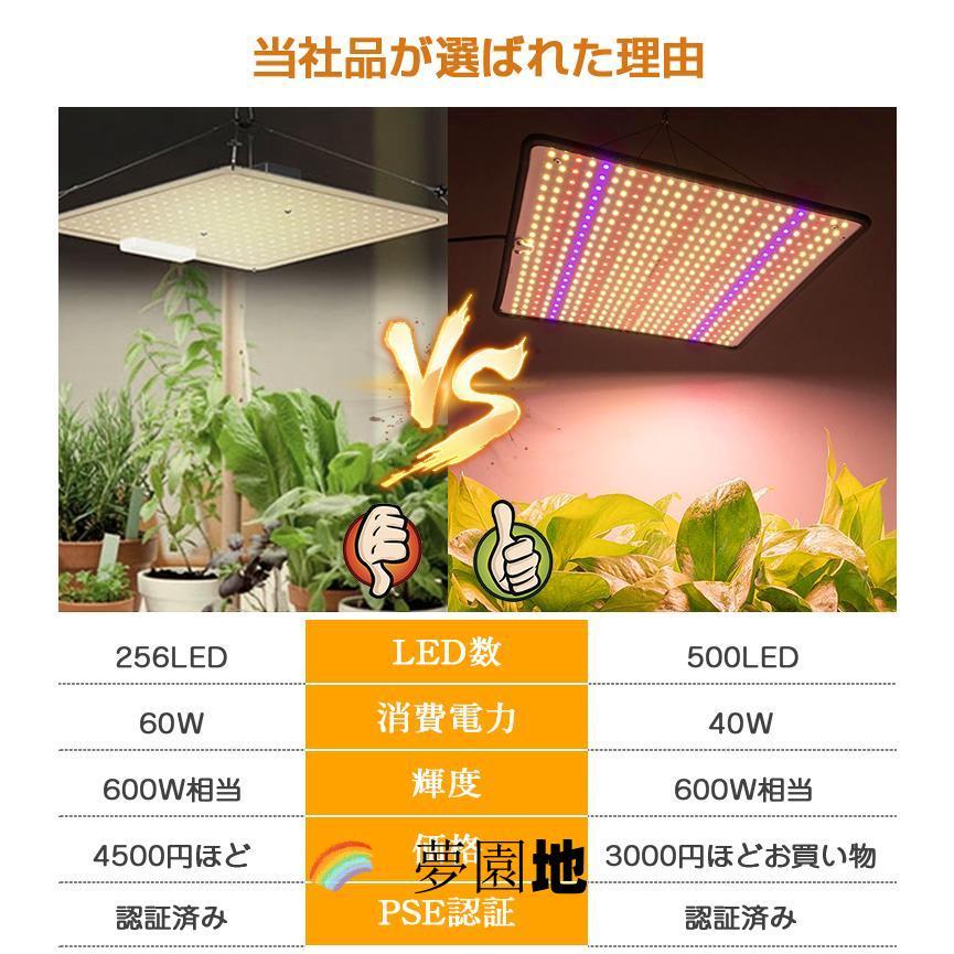 植物育成ライト LED パネル 500個LED 屋内 屋外用 フルスペクトル 観葉 