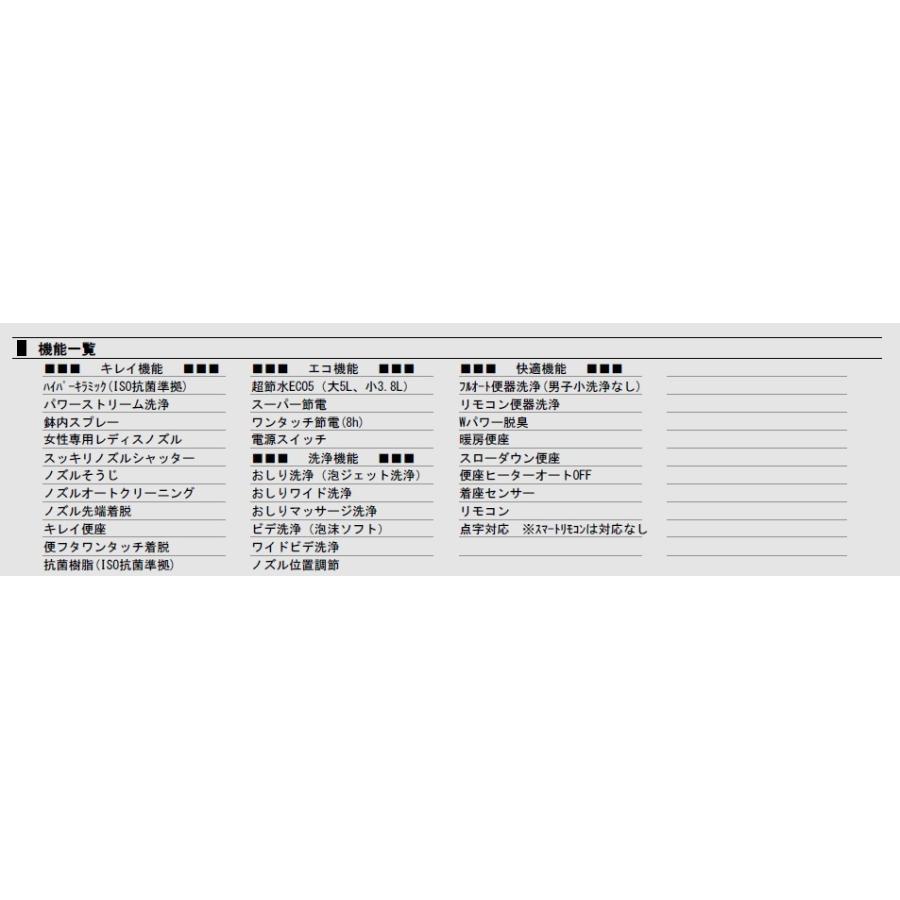 BC-BL10SU-DT-BL113U LIXIL ベーシアハーモLタイプ ピュアホワイト 壁