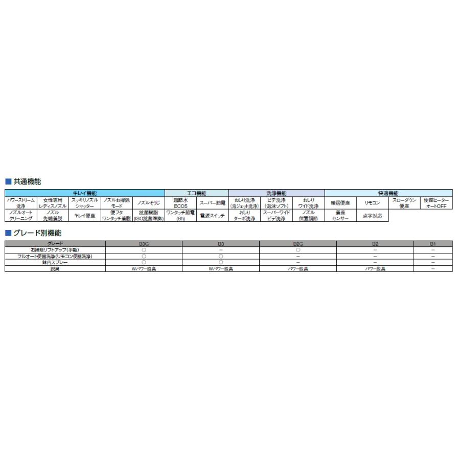 C-B30S DT-B351 LIXIL ベーシアフチレス シャワートイレ一体型B1 手洗無 送料無料 :C-B30S-DT-B351 ...