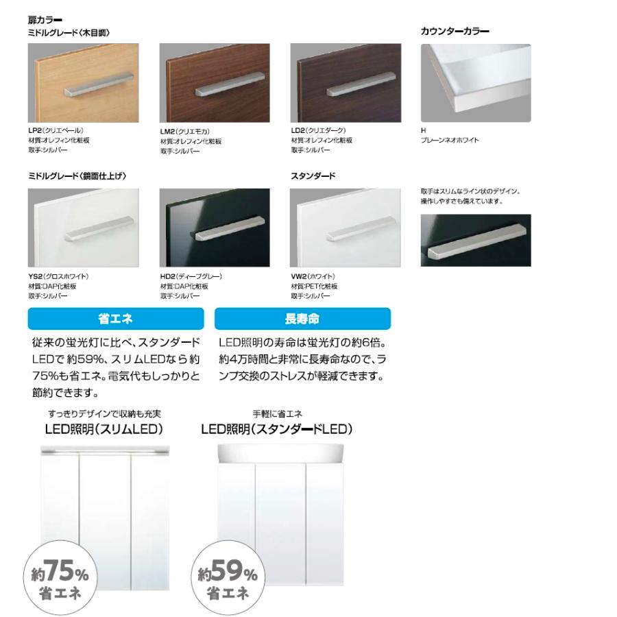 INAX EBFH-905SY MEB-903TXS LIXIL EV洗面化粧台 間口900mm 奥行 INAX EBFH-905SY MEB-903TXS LIXIL EV洗面化粧台 間口900mm 奥行
