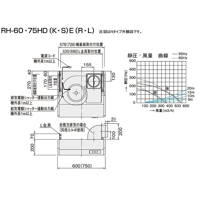 クリナップ製　平型レンジフード（前幕、横幕別売り）Ｗ600×Ｈ200（RH-60HDKE）送料無料｜malukoh｜02