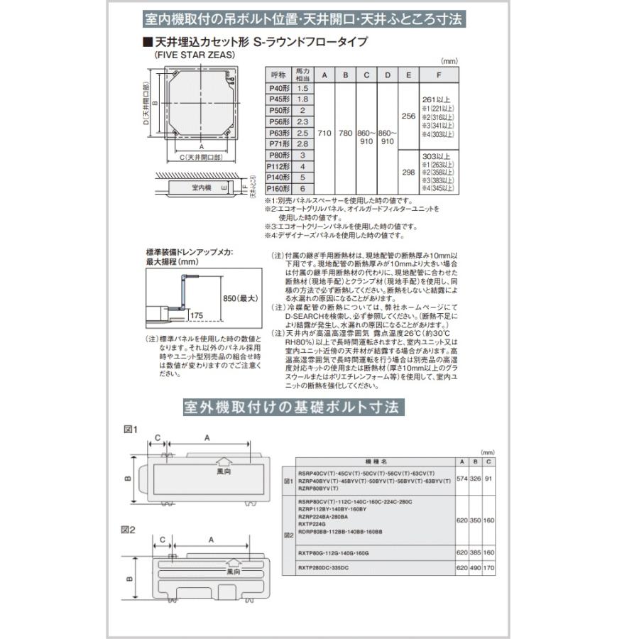 ダイキン（DAIKIN） SSRC112C 業務用エアコン S-ラウンドフロー 天井