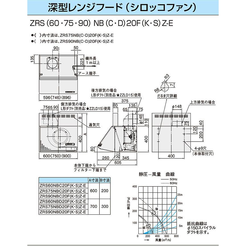 ZRS60NBD20FKZ-E　クリナップ製　シロッコファンレンジフードＷ600×Ｈ700　送料無料