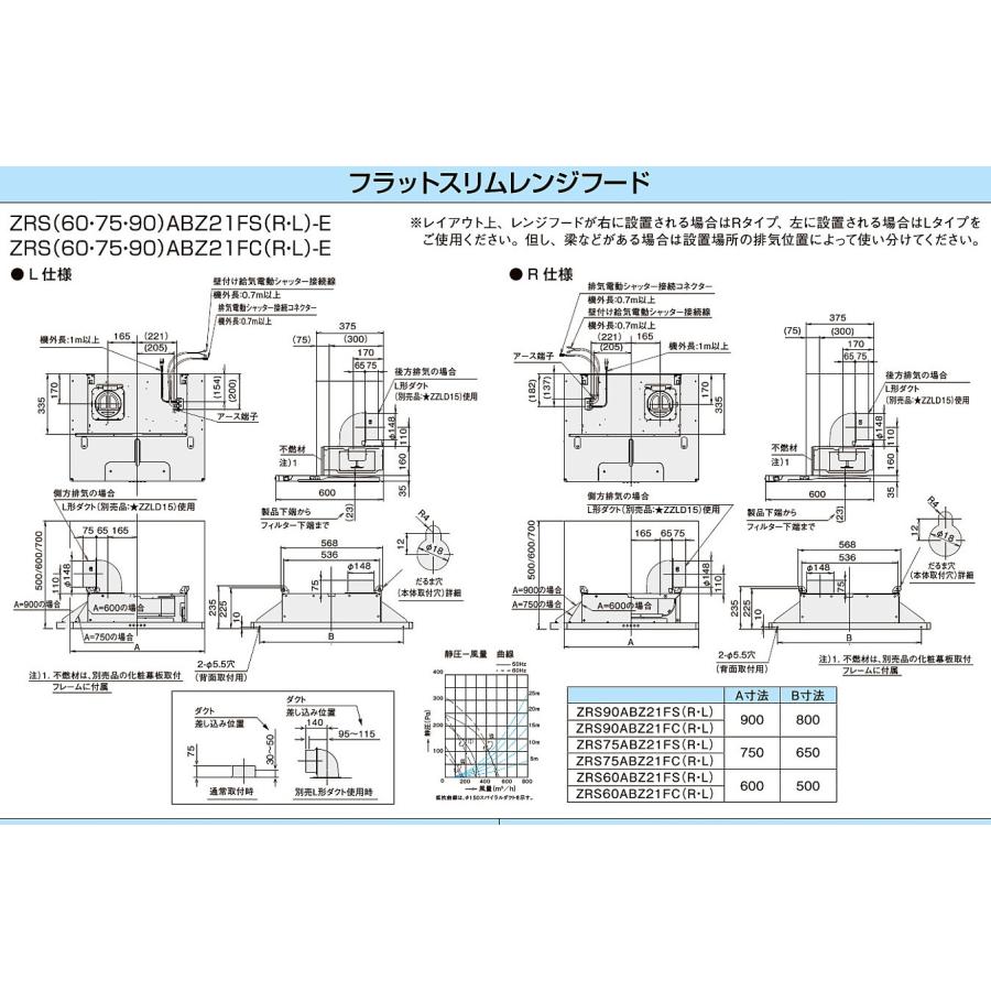 ZRS90ABZ21FCR/L-E クリナップ フラットスリムレンジフード（前幕、横