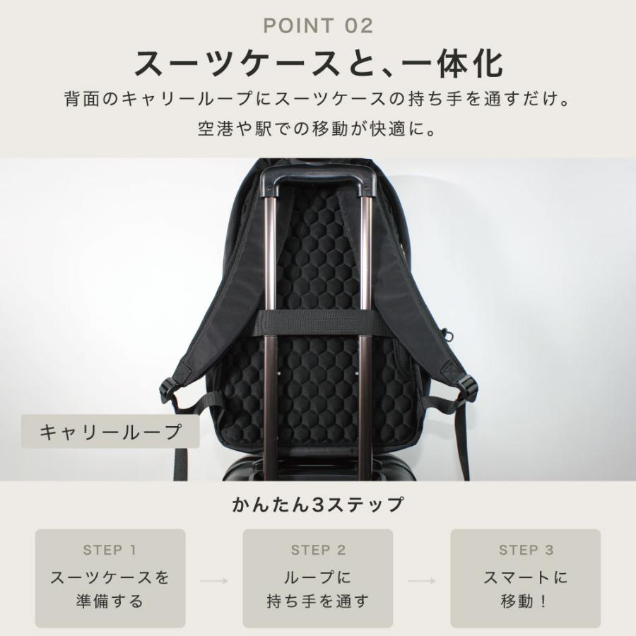 リュックサック バックパック メンズ レディース 軽量 大容量 撥水 