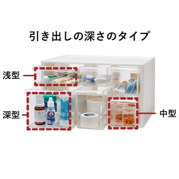 伊勢藤 小物入れ 薬収納 救急箱 ピルケース 小物入れ 卓上収納 小物