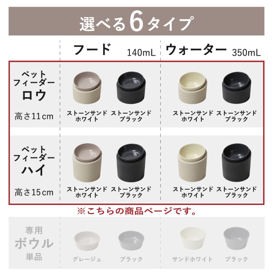 ダイアペット　mini3台セット(1台分箱無し) G3 Small Framed Kennel - Dakota 283