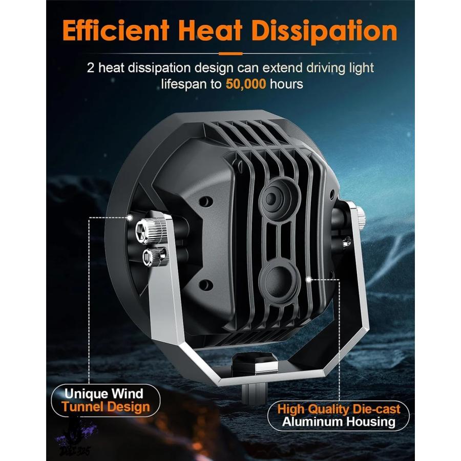 【互換品】 LEDライトバー 12v 24v 6000k drl SUV atv モデル 白 バーガンヘッドライト オフロードスポットワークライト 車 社外製 |  | 08