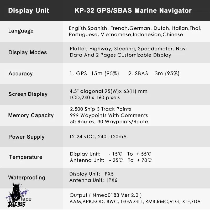 【互換品】 KP-32ロケーターWGS-84 GPS sbasタッチスクリーン 4.5インチ 防水ボートアクセサリー 社外製 |  | 05