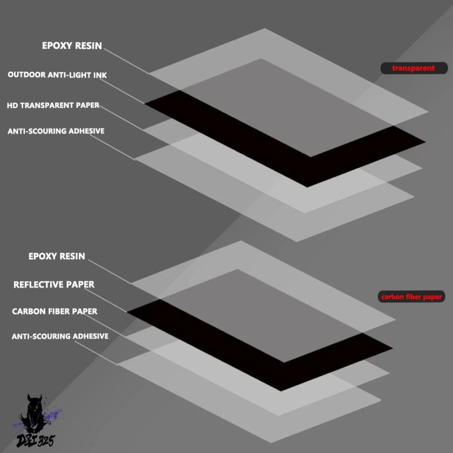 互換品】 BMW K1200R 2004 - 2009 3D クリアフィッシュボーンデカール