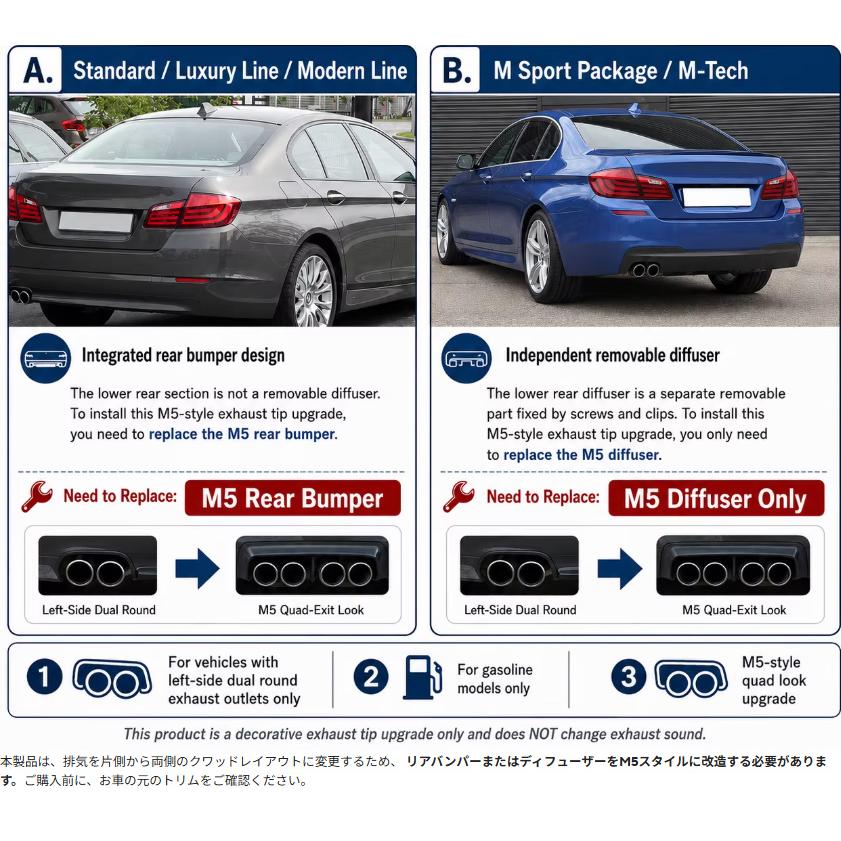 互換品】 BMW F10 F11 520i 523i 525i 528i 530i用 ダブルステンレス