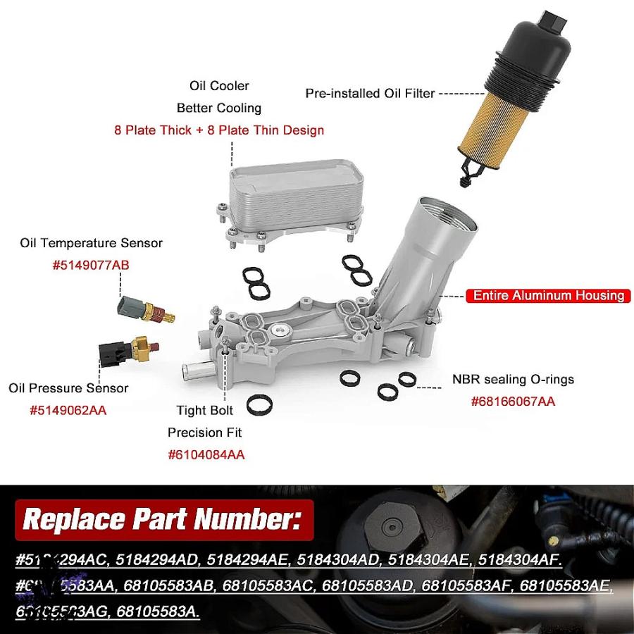【互換品】 オイルフィルターアダプターハウジングエンジン オイルクーラーキット ジープ ダッジ クライスラー ラム3.6l v6 68105583ae 68105583af 68105583aaの画像