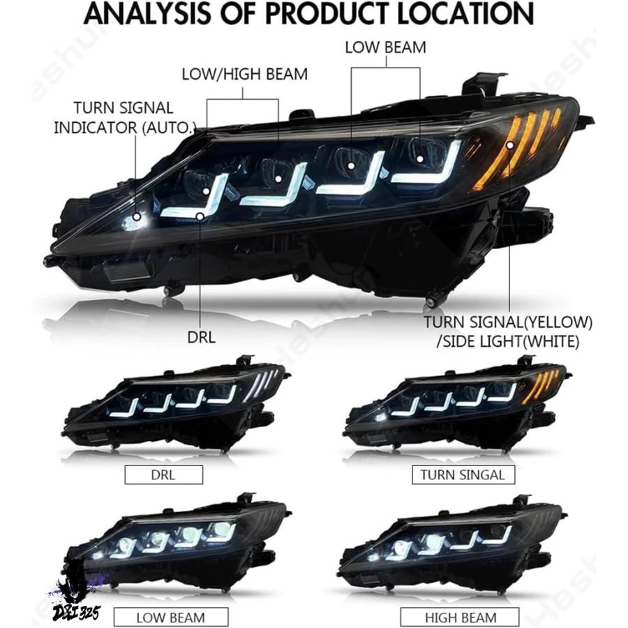 並行輸入品】 LEDヘッドライトアセンブリ フロントランプアセンブリ